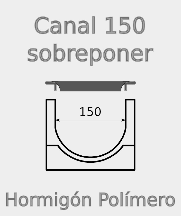 Canal S150 polímero
