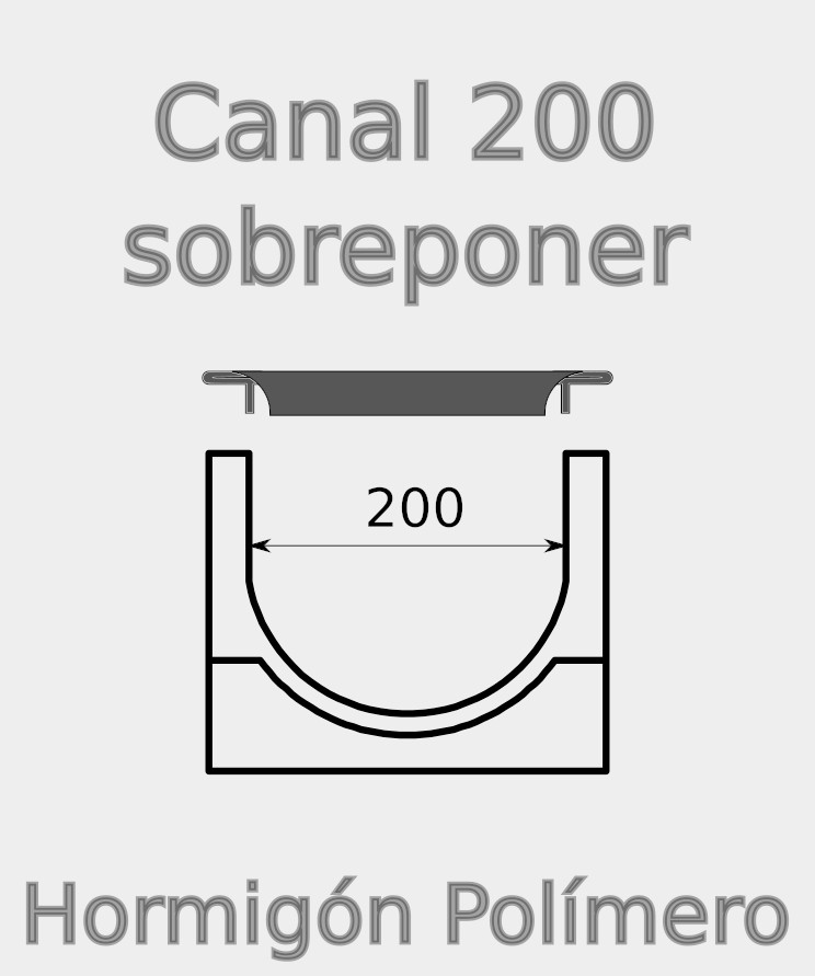 Canal  S200 Polímero