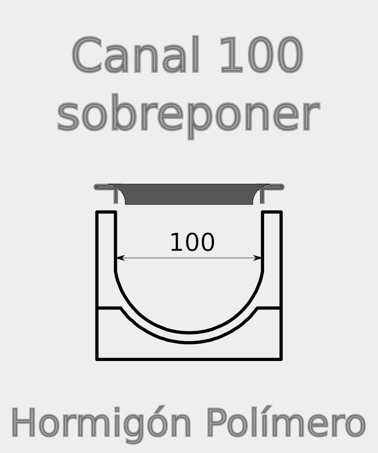 Canal  S100 Polímero